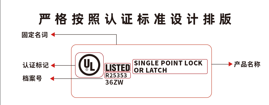 UL標簽的四要素是什么？